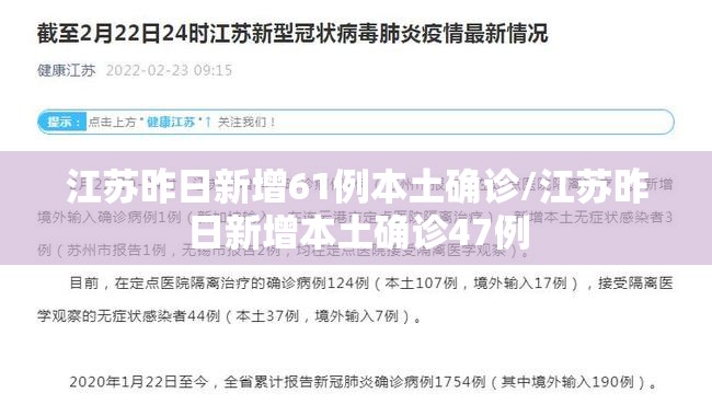 江苏昨日新增61例本土确诊/江苏昨日新增本土确诊47例