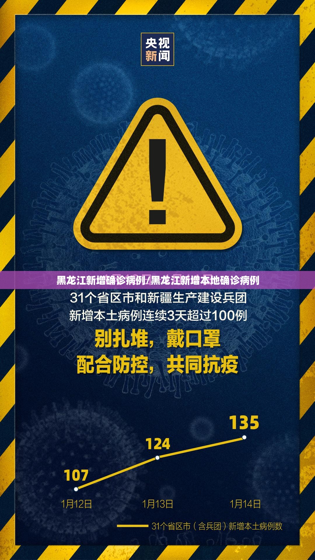 黑龙江新增确诊病例/黑龙江新增本地确诊病例