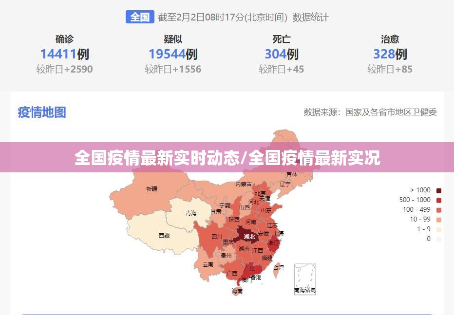 全国疫情最新实时动态/全国疫情最新实况