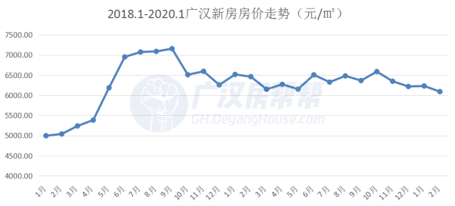 广汉疫情最新消息/广汉新增疫情