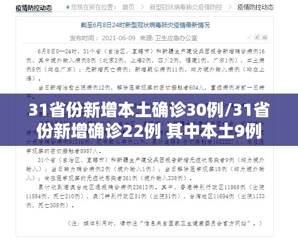 31省份新增本土确诊30例/31省份新增确诊22例 其中本土9例