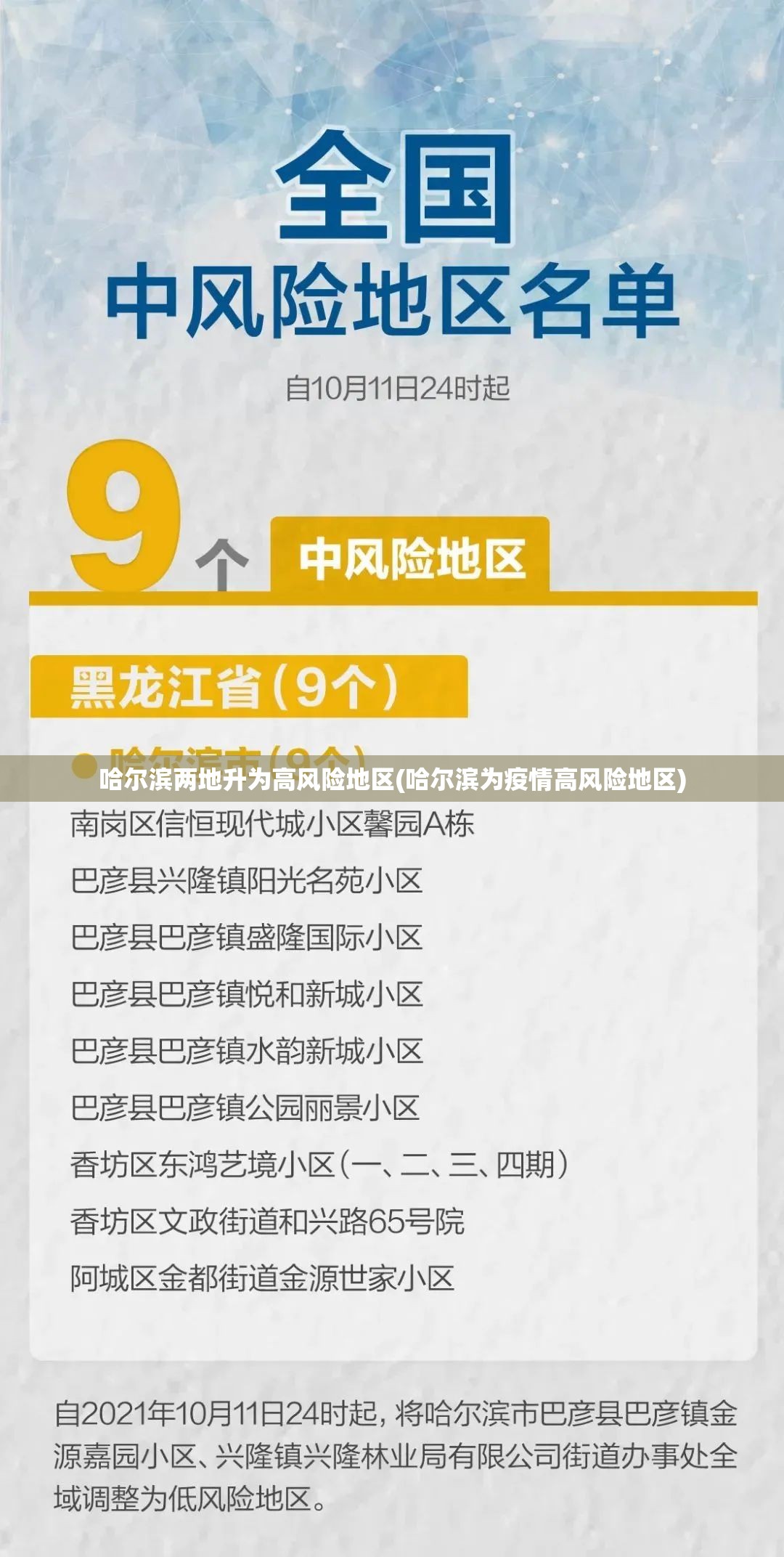 哈尔滨两地升为高风险地区(哈尔滨为疫情高风险地区)