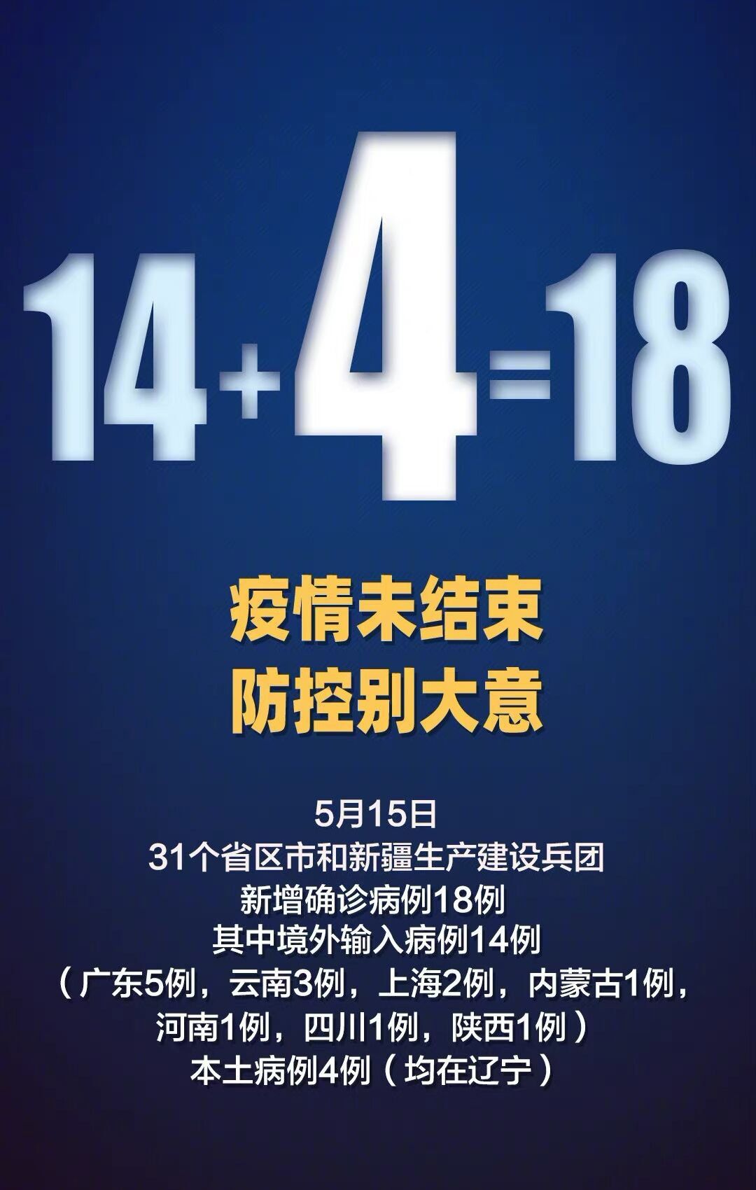 31省份新增确诊18例本土4例在辽宁/31省份新增确诊18例 本土4例在辽宁