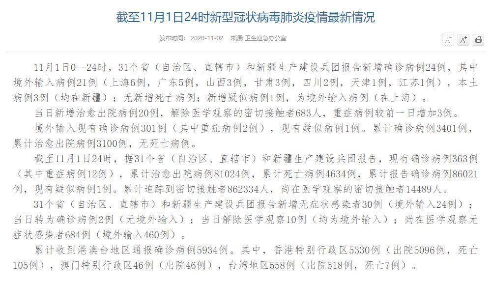 【新疆新增1确诊病例，新疆新增确诊病例6例】