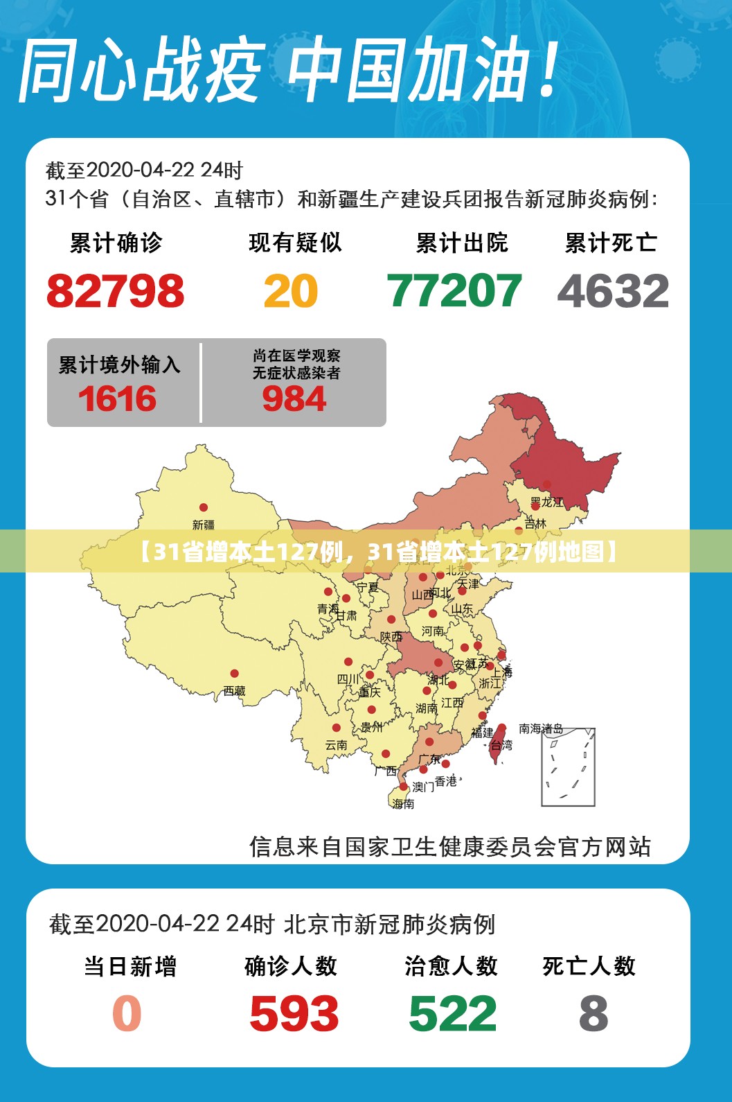 【31省增本土127例，31省增本土127例地图】