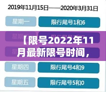 【限号2022年11月最新限号时间，限号2021最新限号时间11月份】