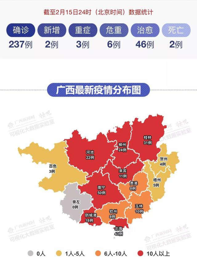 广西新增54例本土确诊病例/广西新增54例本土确诊病例详情