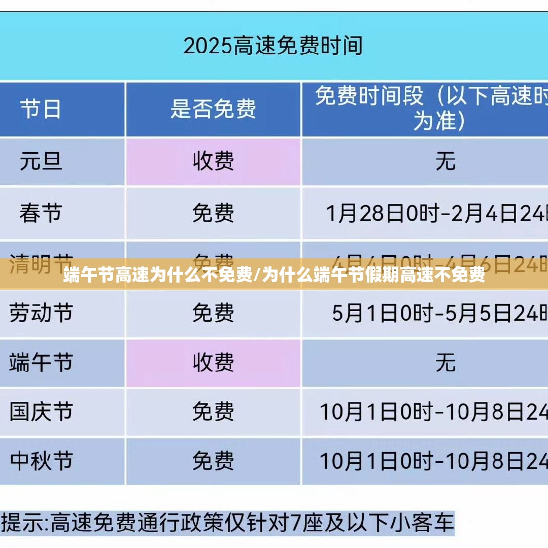 端午节高速为什么不免费/为什么端午节假期高速不免费