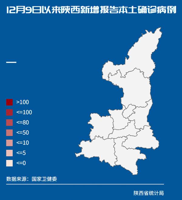 31省份增162例本土确诊:陕西152例(陕西新增1例本土确诊病例是哪里人)
