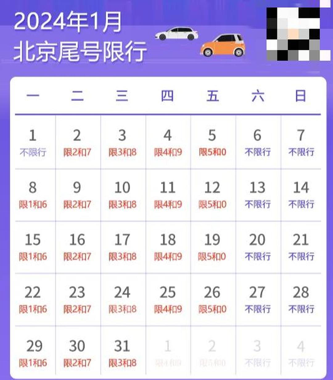 限号轮换2022/限号轮换2025北京