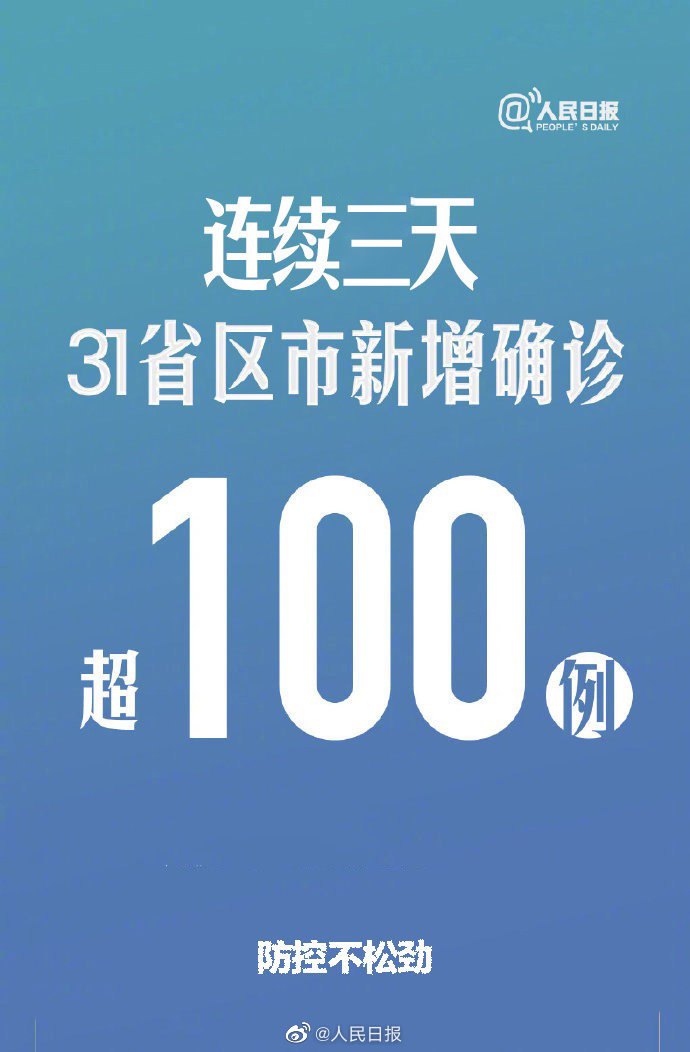 4省份连续3天超500例(31省区市连续3天新增确诊超100例)