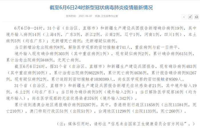 【31省份昨日新增本土确诊40例，31省区市昨日新增52例确诊】