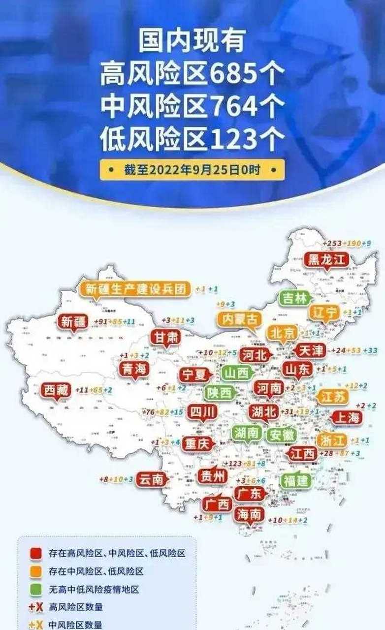 【中国疫情风险地区图最新，中国疫情风险区划分最新】