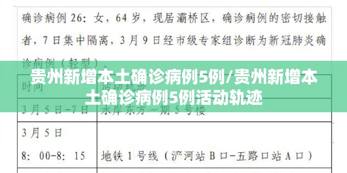 贵州新增本土确诊病例5例/贵州新增本土确诊病例5例活动轨迹