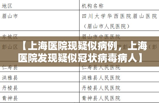【上海医院现疑似病例，上海医院发现疑似冠状病毒病人】