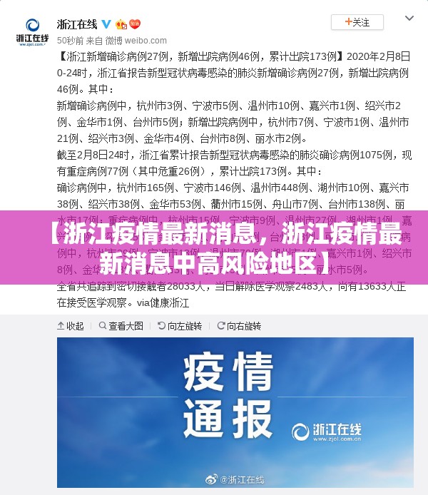 【浙江疫情最新消息，浙江疫情最新消息中高风险地区】