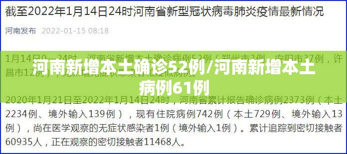 河南新增本土确诊52例/河南新增本土病例61例