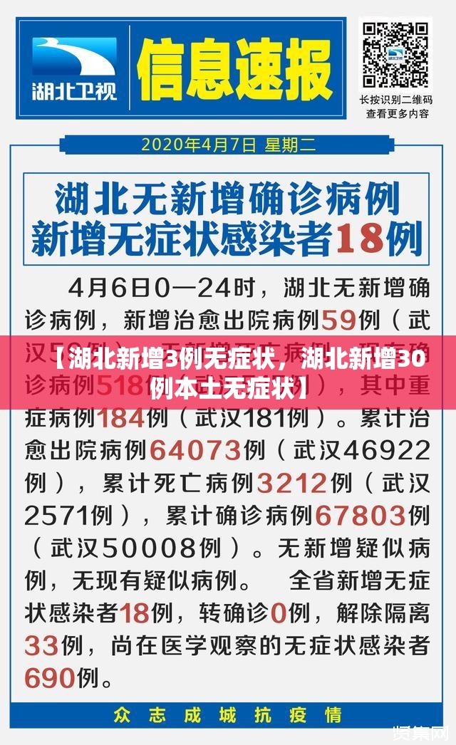 【湖北新增3例无症状，湖北新增30例本土无症状】