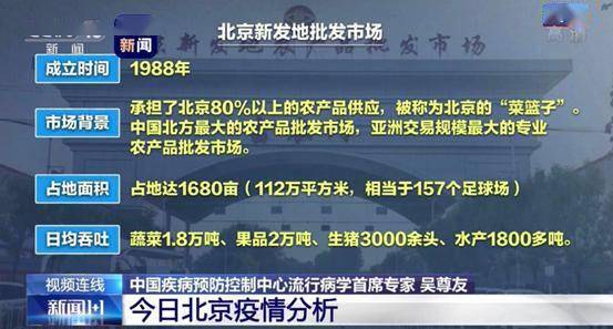 北京疫情已处于较低感染阶段(北京疫情降级了吗?)