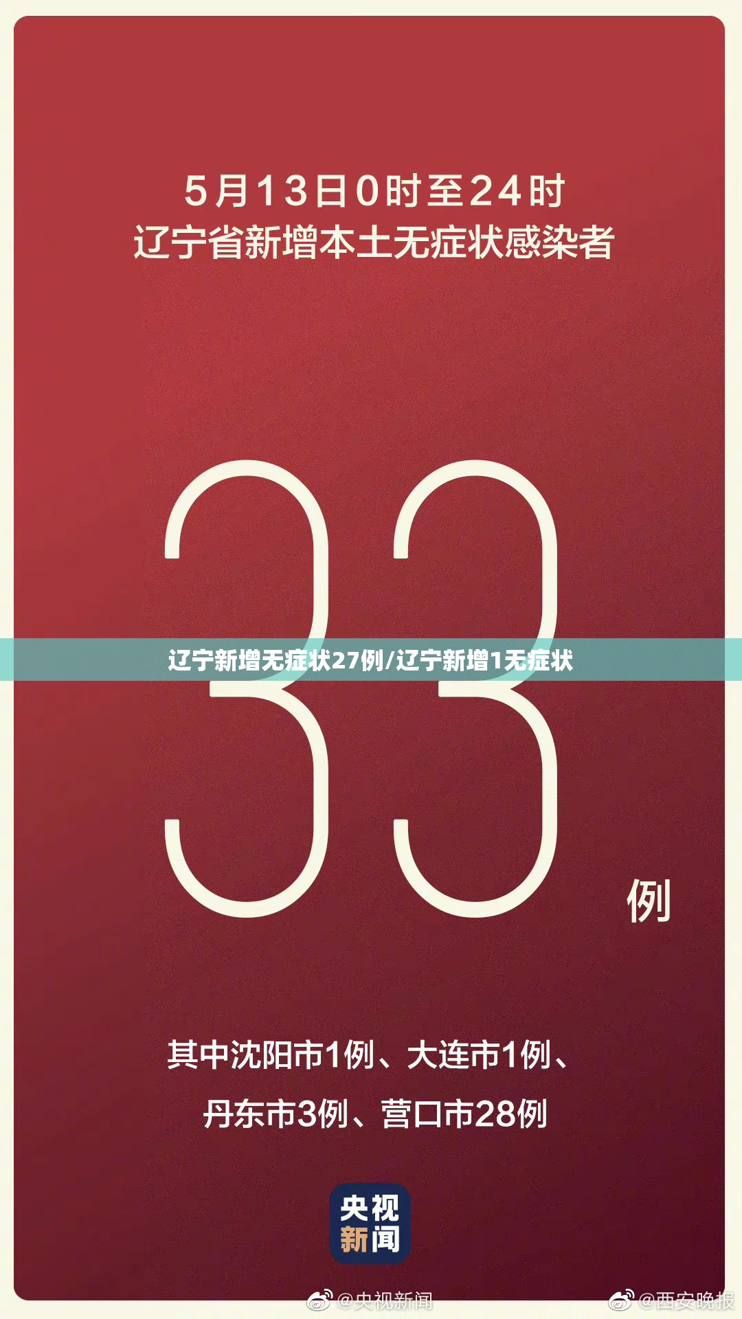 辽宁新增无症状27例/辽宁新增1无症状