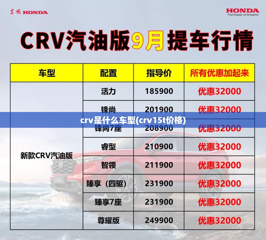 crv是什么车型(crv15t价格)