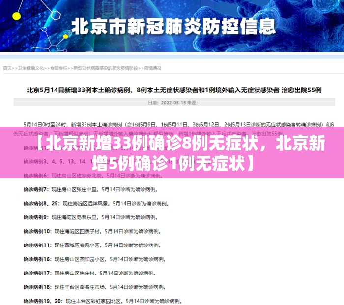 【北京新增33例确诊8例无症状，北京新增5例确诊1例无症状】