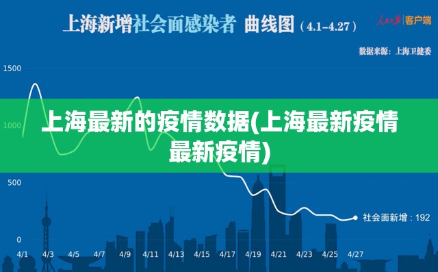 上海最新的疫情数据(上海最新疫情最新疫情)