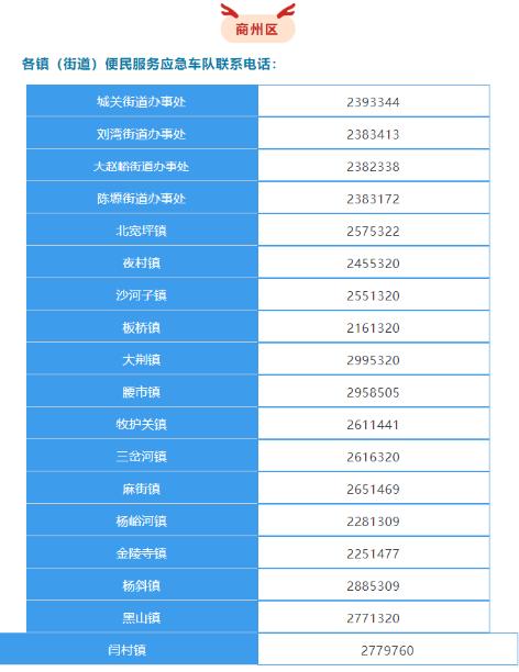 【西安地区疫情最新消息，西安地区疫情最新消息今天】