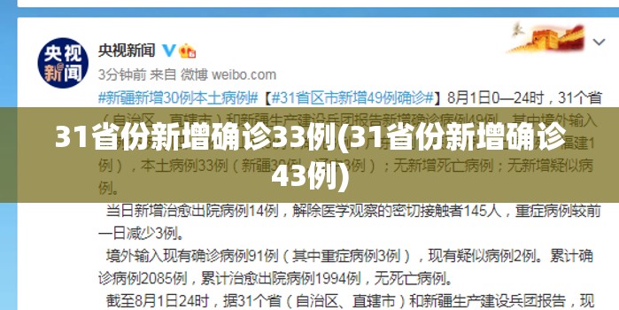 31省份新增确诊33例(31省份新增确诊43例)