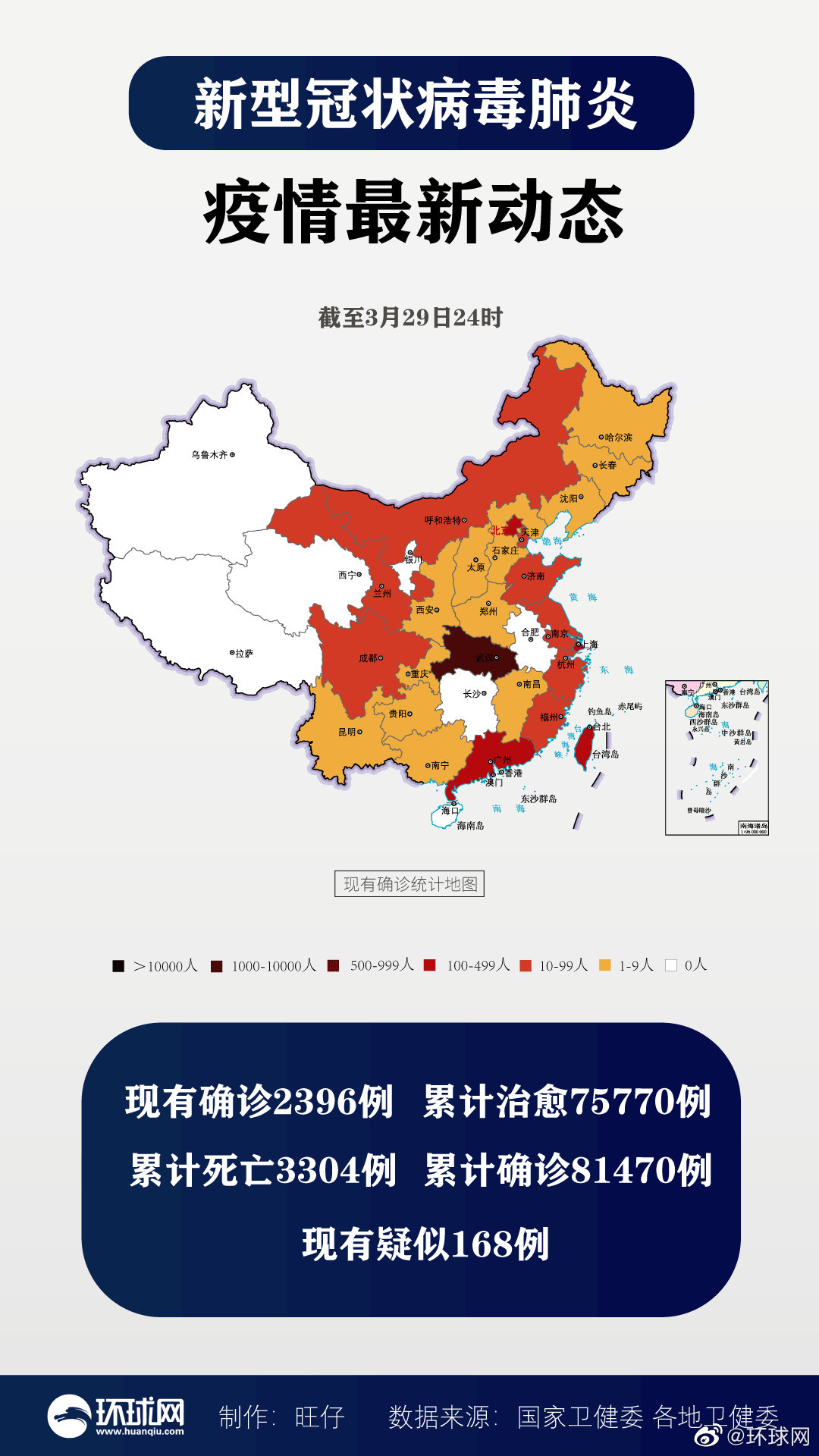 31省新增确诊20例/31省区市新增确诊20例