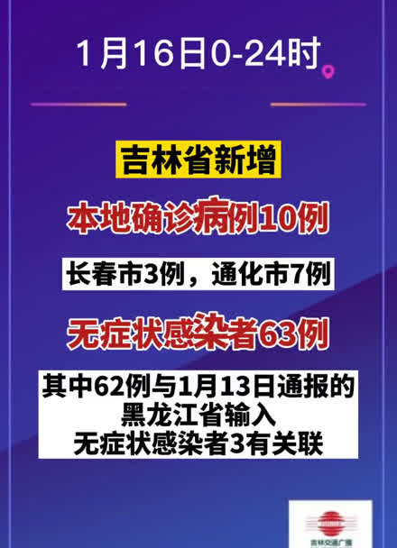 【吉林省疫情最新消息今天新增病例，吉林省疫情最新消息昨天新增】