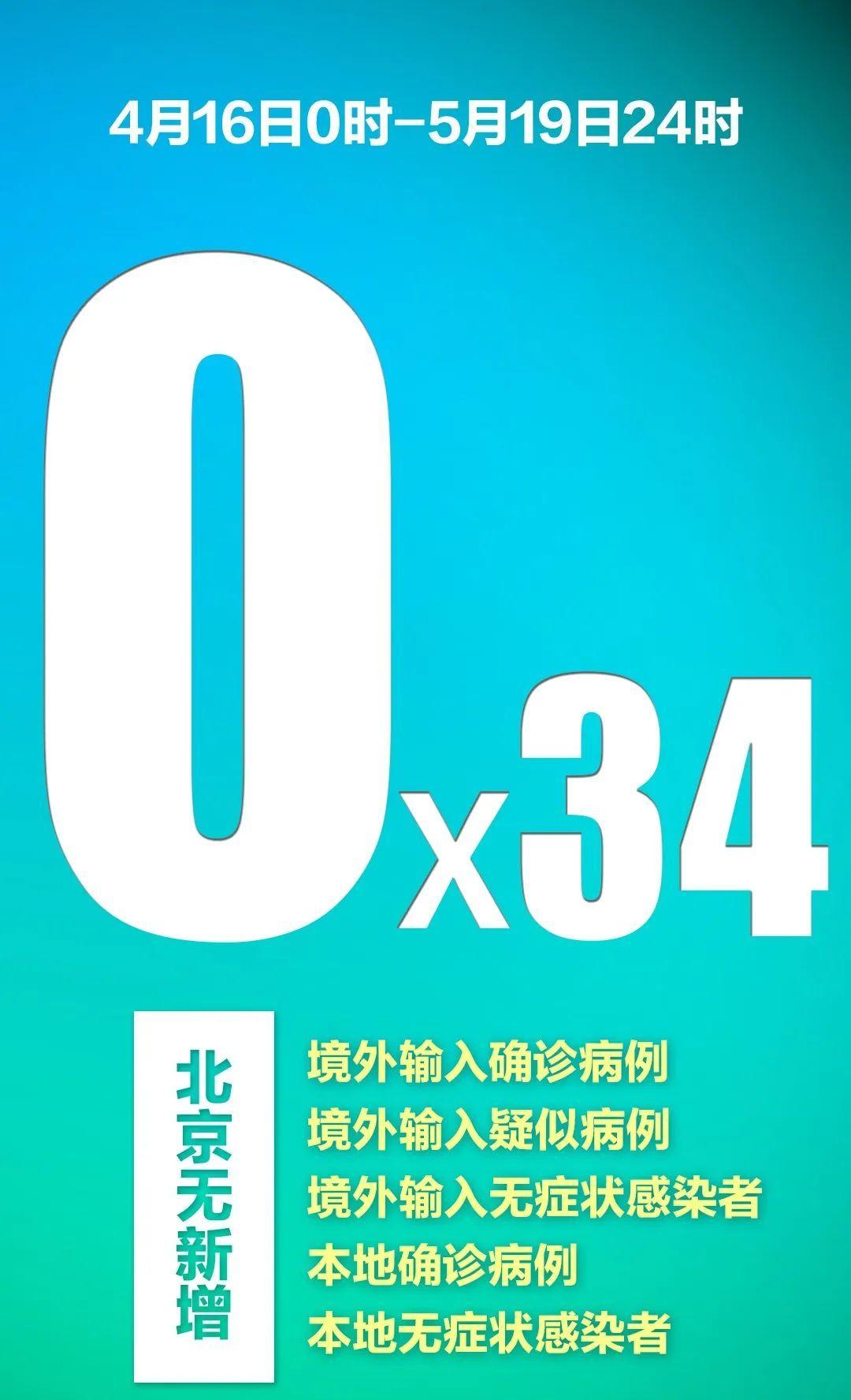 31省区市新增确诊103例本土94例/31省区市新增确诊103例本土88例