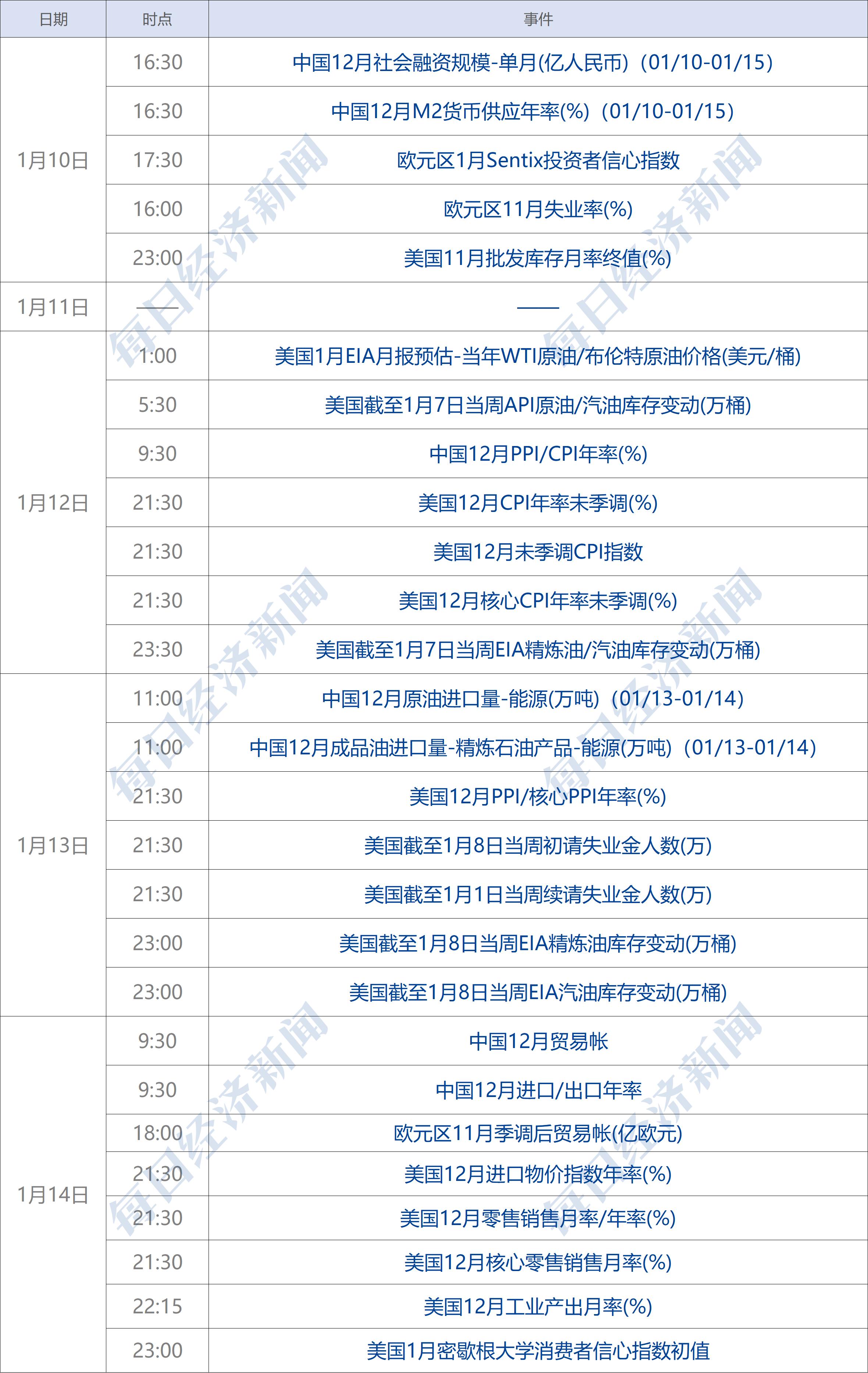 【天津新增76例无症状感染者，天津新增1例无症状患者详情公布】