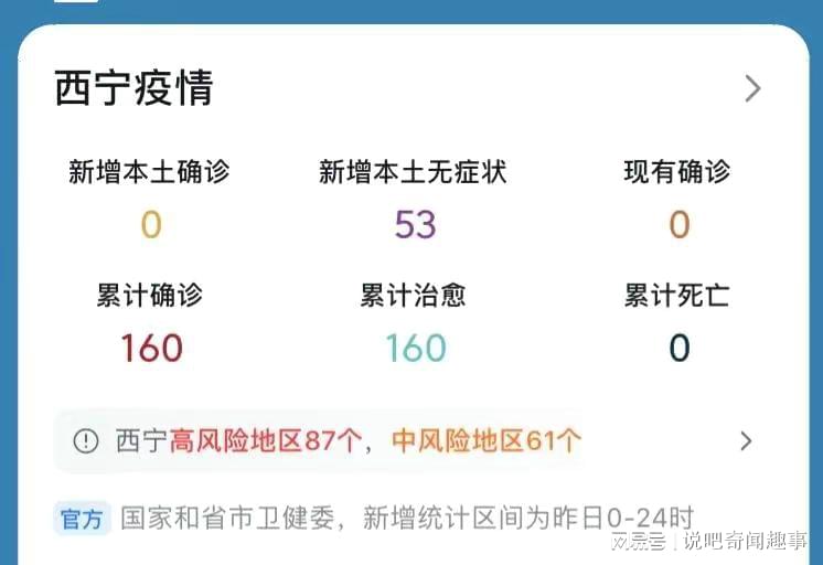 西宁疫情最新消息今天/西宁的疫情情况