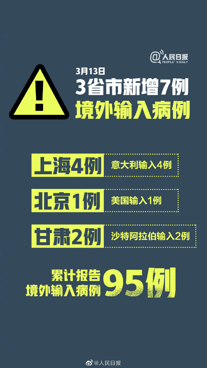 【31省新增确诊7例均为境外输入，31省新增确诊病例境外输入】