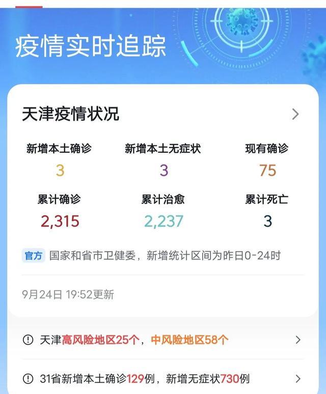 【天津最近的疫情情况，天津最近新冠病毒的最新情况】