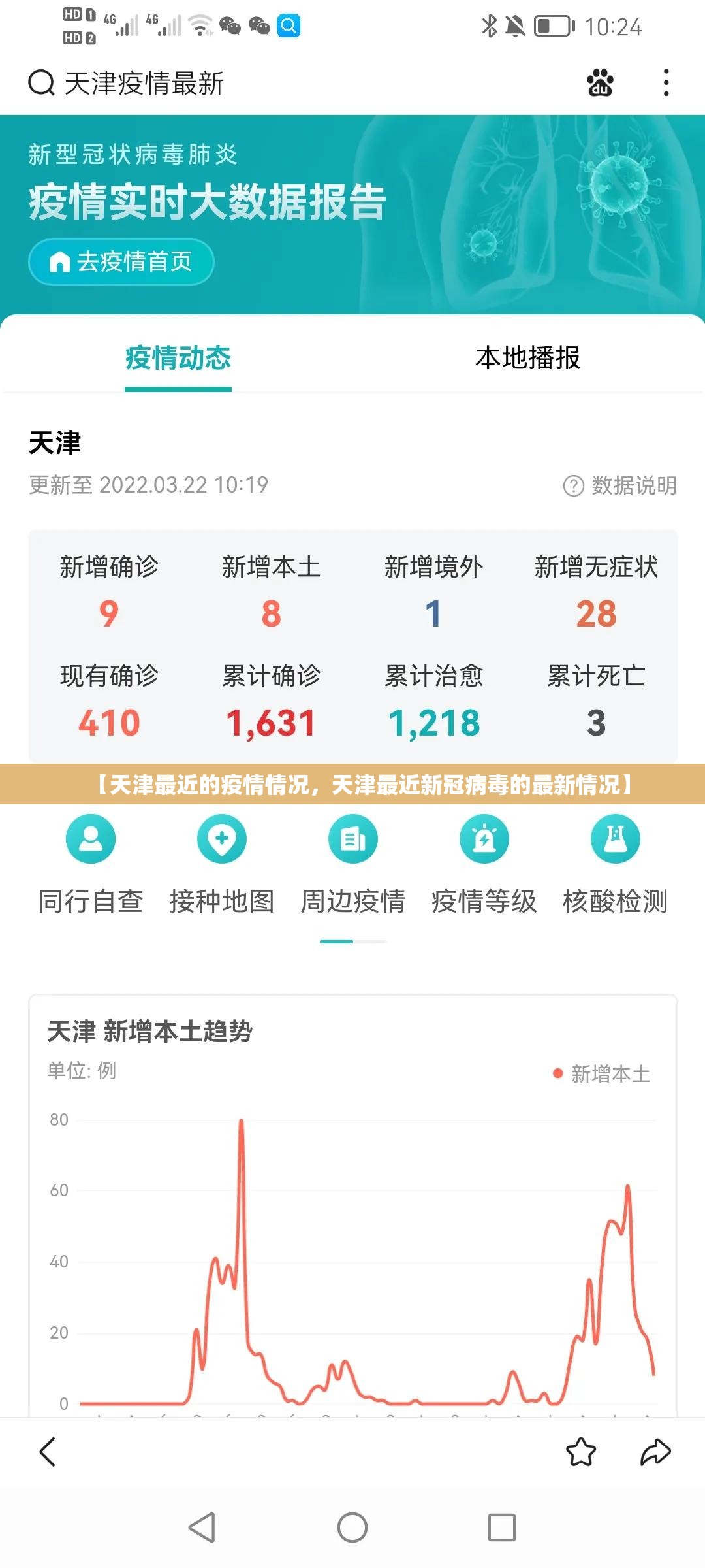 【天津最近的疫情情况，天津最近新冠病毒的最新情况】