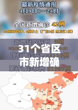 31个省区市新增确诊病例46例(31省区市新增确诊病例21例_)