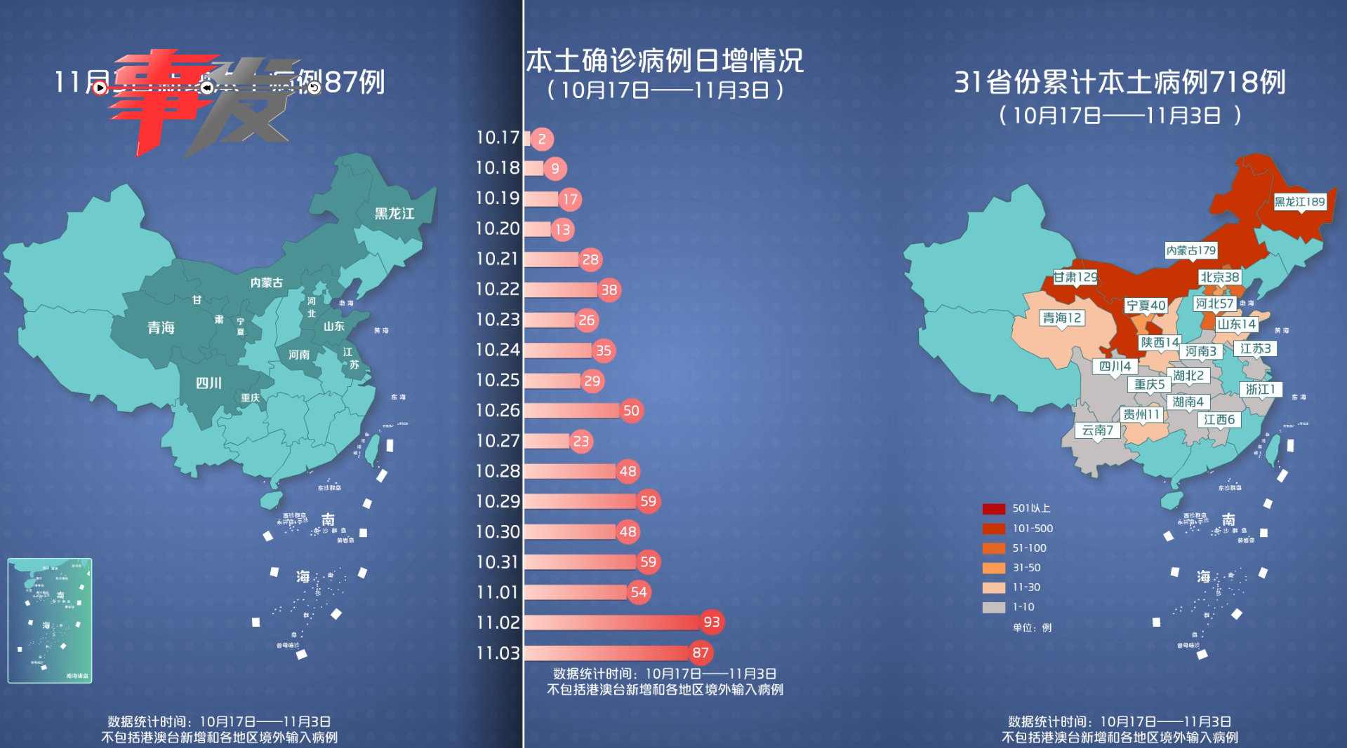 31个省区市新增确诊病例46例(31省区市新增确诊病例21例_)