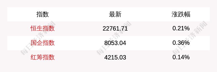 上海新增12个中风险区/上海新增12个中风险区有哪些