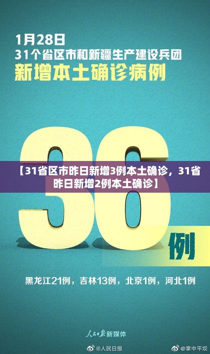 【31省区市昨日新增3例本土确诊，31省昨日新增2例本土确诊】