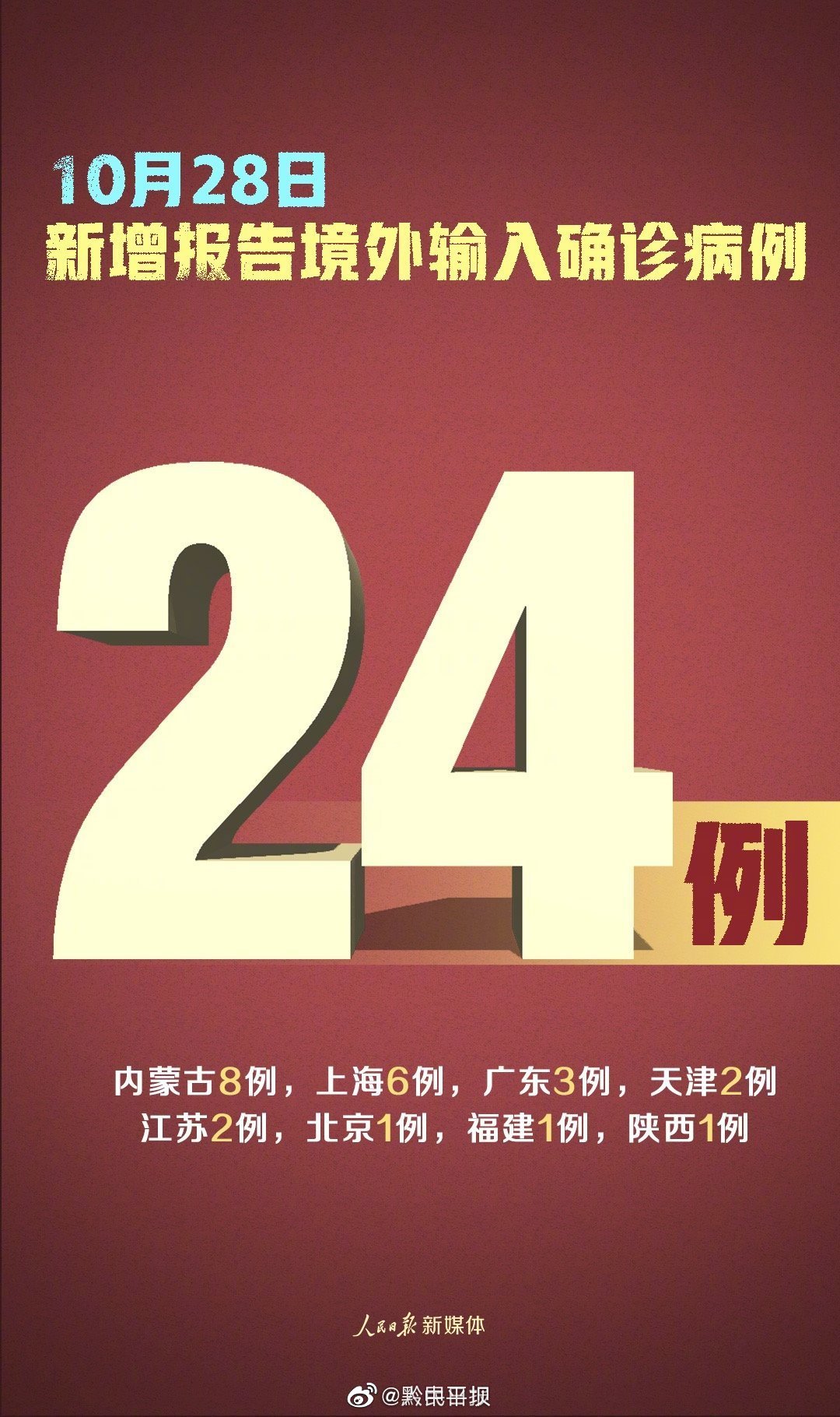 【31省区市昨日新增3例本土确诊，31省昨日新增2例本土确诊】