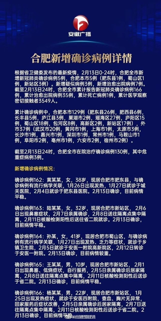 【合肥再新增1例本土确诊，合肥新增本土病例】