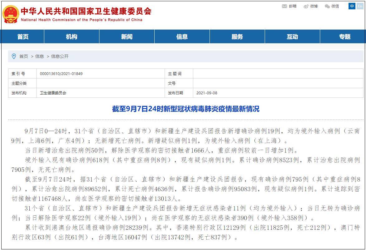 【31省新增确诊19例均为境外输入，31省份新增确诊22例均为境外输入】