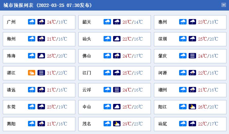 【广东增本土确诊33例,广东本土新增确诊病例】 【广东增本土确诊33例,广东本土新增确诊病例】