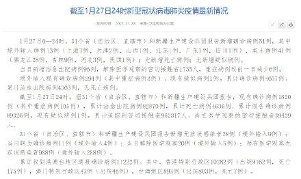 31省区市新增本土确诊9例(31省区市新增本土确诊88例) 31省区市新增本土确诊9例(31省区市新增本土确诊88例)