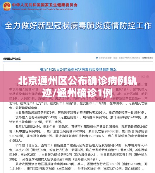 北京通州区公布确诊病例轨迹/通州确诊1例