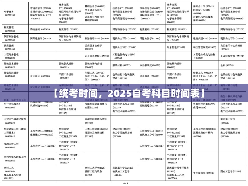 【统考时间，2025自考科目时间表】