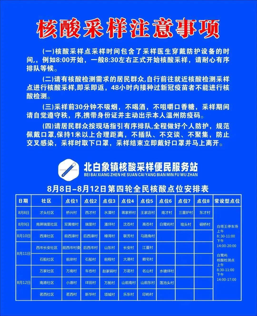 【为什么突然通知取消全民核酸，为什么全民做核酸排查】