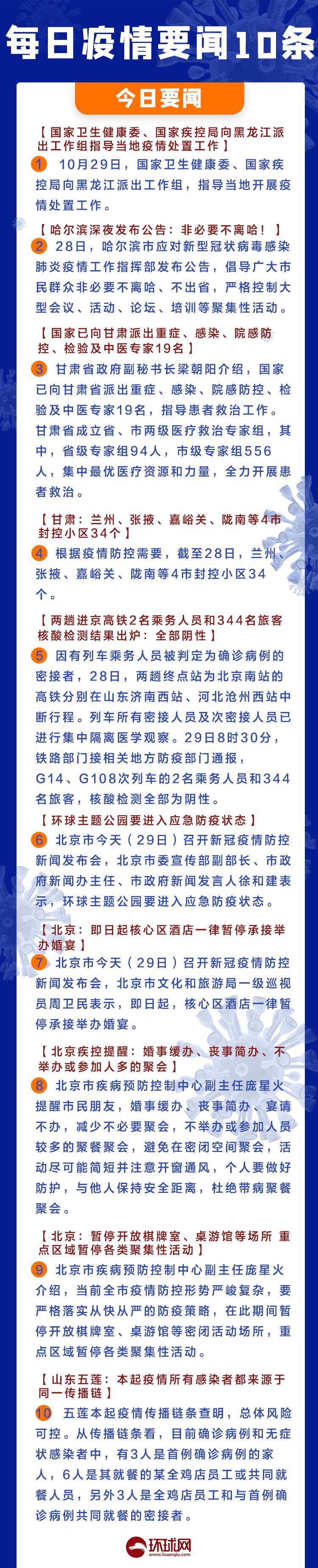 北京1地升高风险7地升中风险(北京市四地区疫情风险等级升级为中风险)